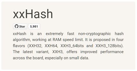 Fastest hash for non-cryptographic uses