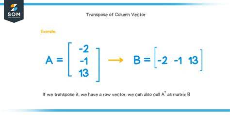 Fastest way to find second third highestlowest value in vector or column