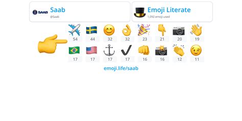 Father saab emoji
