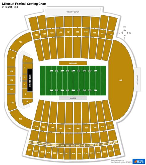 Faurot Field Seating Chart With Seat Numbers Row Numbers