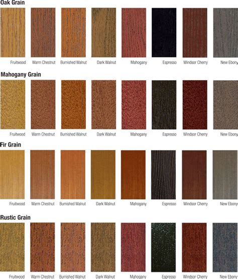 Fiberglass Door Stain Color Chart