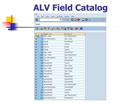 Field Catalog Using Custom Structure In Abap