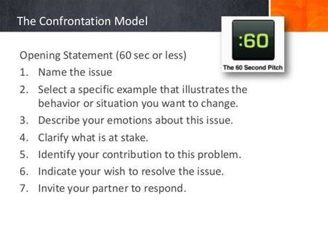 Fierce Conversations Template