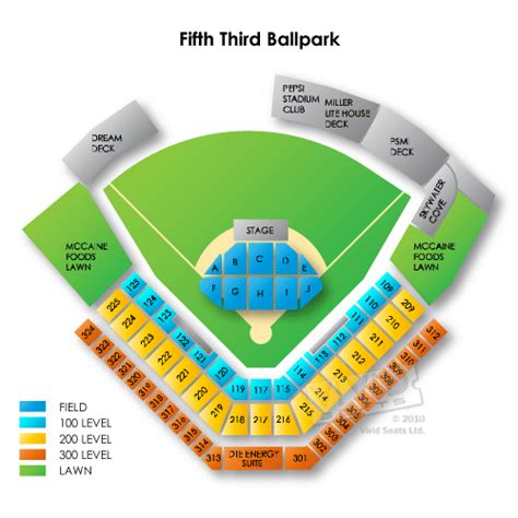 Fifth Third Park Seating Chart