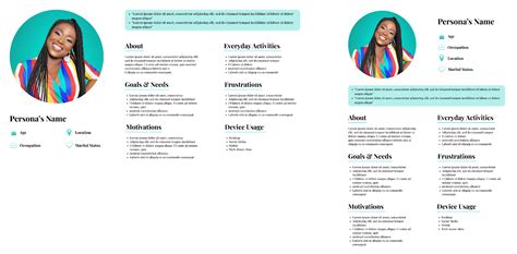 Figma Persona Template
