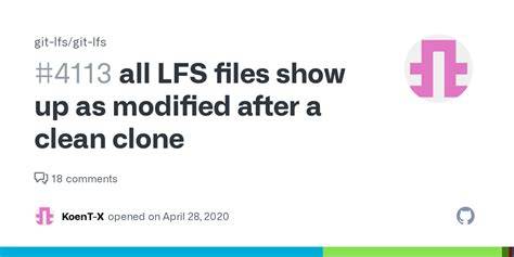 Files showing as modified directly after a Git clone