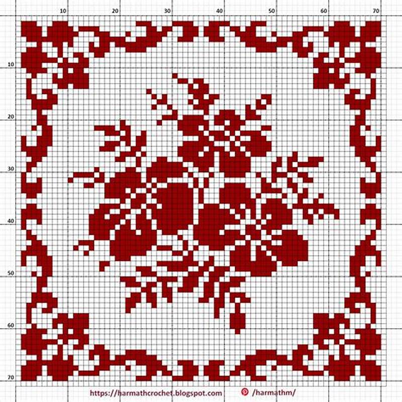 Filet Pattern Crochet
