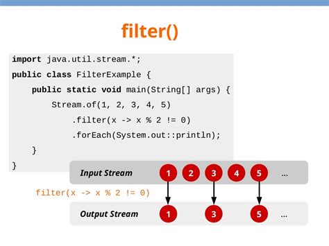 Filter Java Stream to 1 and only 1 element