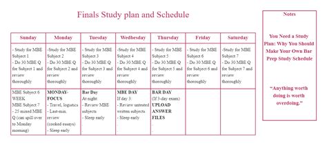 Finals Study Schedule Template