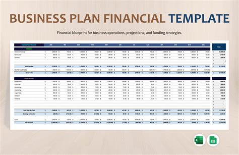 Finance Template For Business Plan