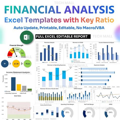 Financial Analysis Excel Template
