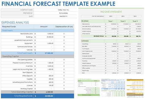 Financial Forecast Business Plan Template