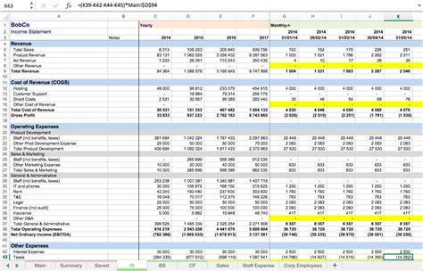 Financial Modeling Excel Templates Free