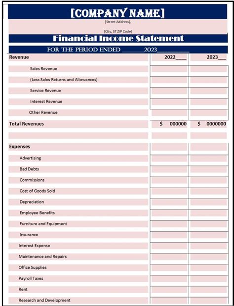 Financial Report Templates