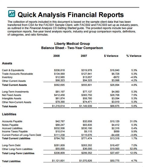 Financial Summary Report Template