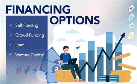 Financing and Warranty Options