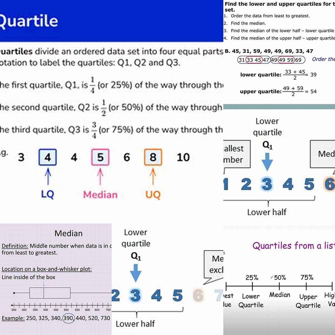 Find the lower quartile which is the median of the lower half of the data