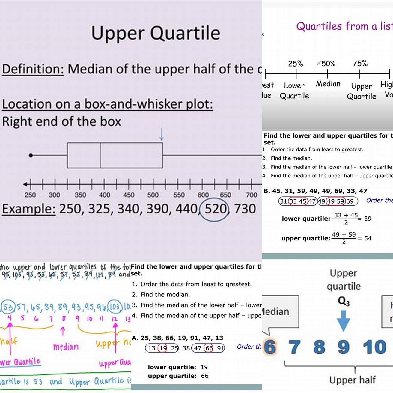 Find the upper quartile which is the median of the upper half of the data