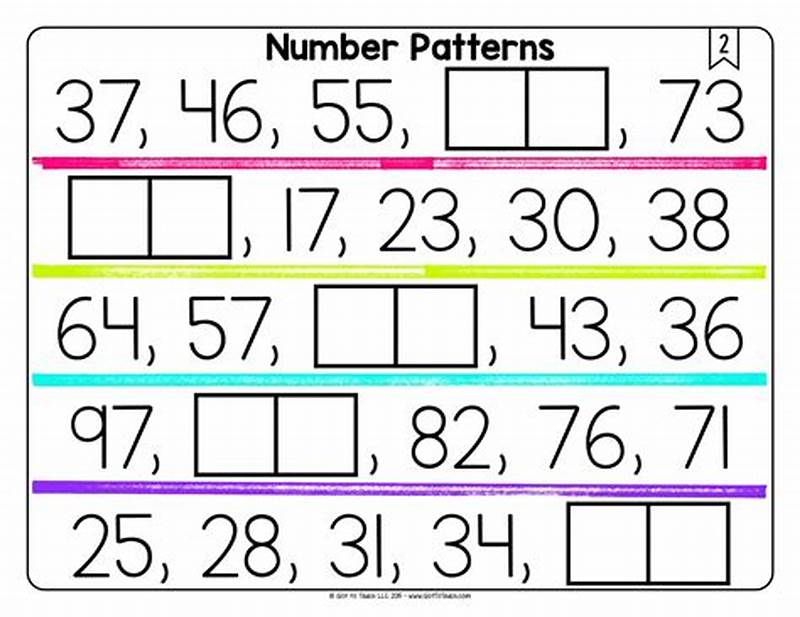 Find The Pattern In These Numbers