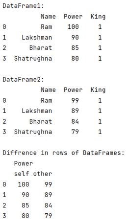 Find difference between two data frames