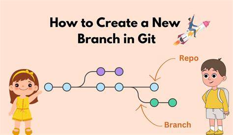 Find out a Git branch creator