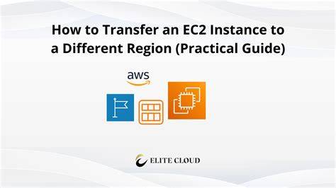 Find region from within an EC2 instance