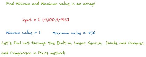 Finding the max value of a property in an array of objects