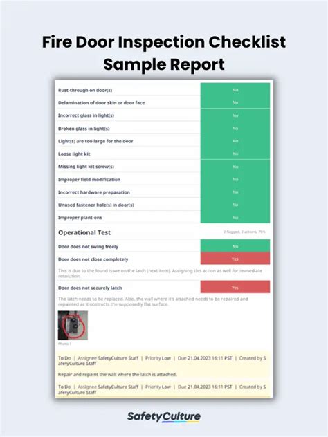 Fire Door Inspection Report Template