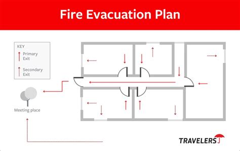Fire Evacuation Plan Template Free