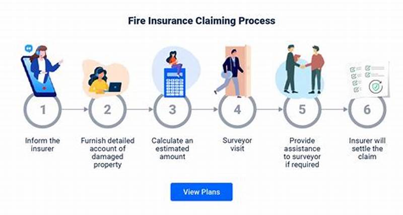 Fire Insurance Claim Process