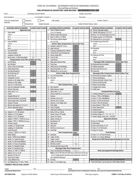 Fire Truck Inventory Checklist Template