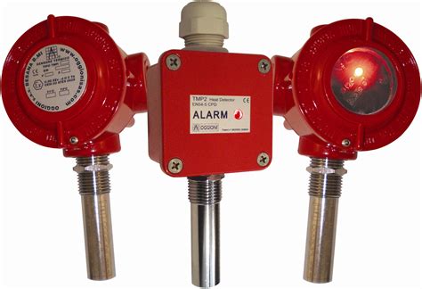 Fire And Gas Detection
