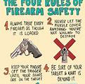 Firearms safety rules