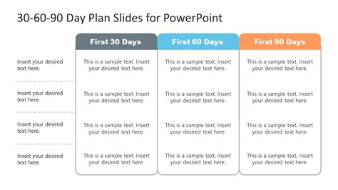 First 90 Days Plan Template