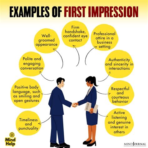 First Impression
