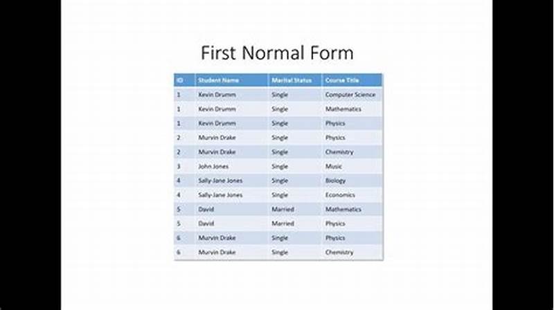 First Normal Form Normalization