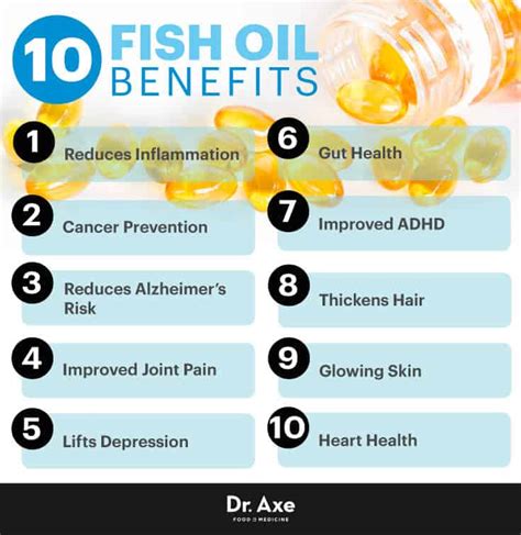 Fish Oil Pills Benefits and Side Effects