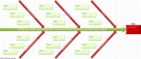 Fishbone Diagram Excel Template