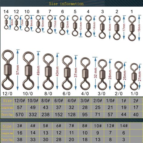 Fishing Swivels Size Chart
