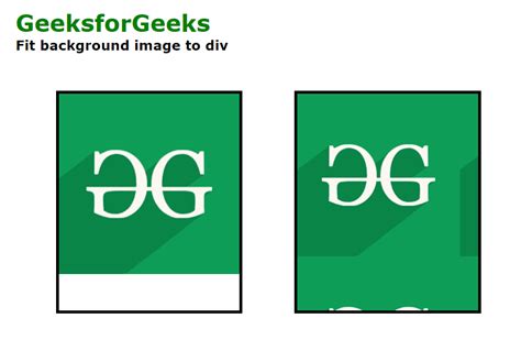Fit background image to div