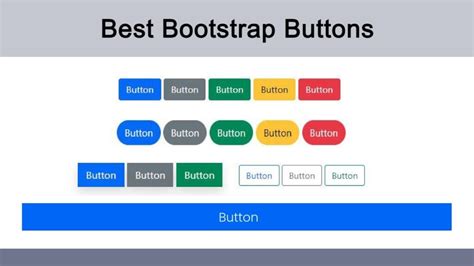 Fixed width buttons with Bootstrap