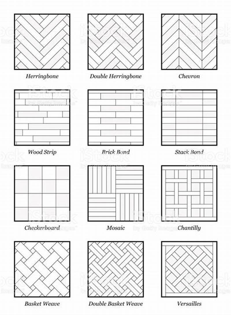 Flooring Pattern Layout