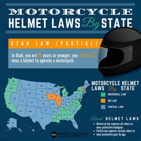 Florida Motorcycle Helmet Law
