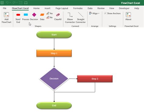 Flowchart In Excel Template
