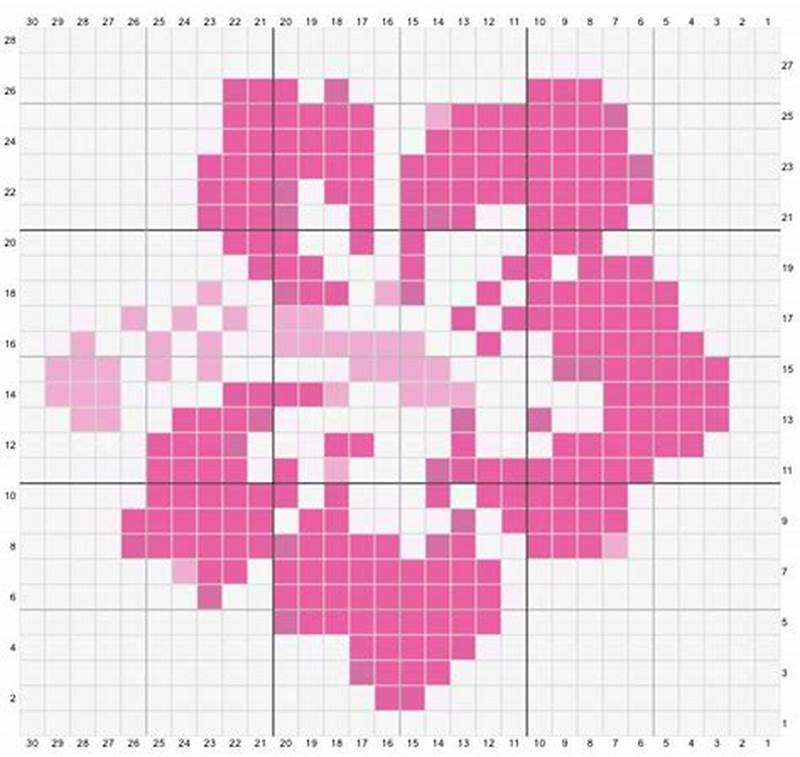 Flower Graph Pattern