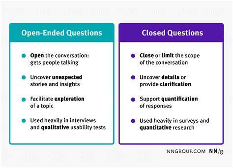 Fluent and Query Expression  Is there any benefits of one over other closed