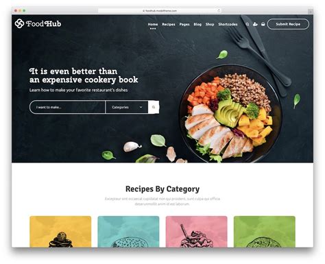Food Blog Website Templates