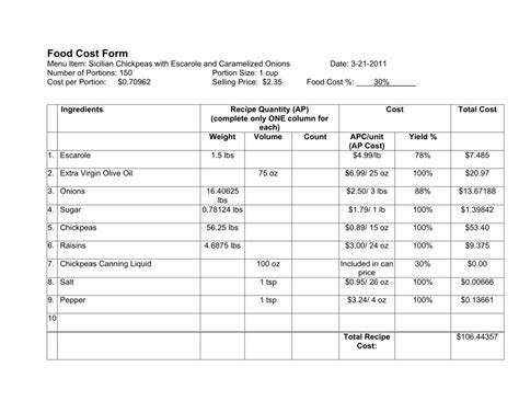 Food Cost Action Plan Template