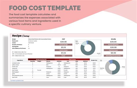 Food Costing Template Free Download
