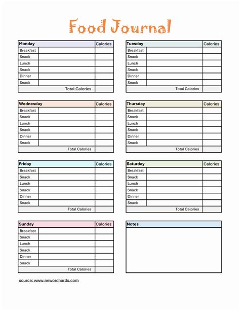 Food Journal Excel Template